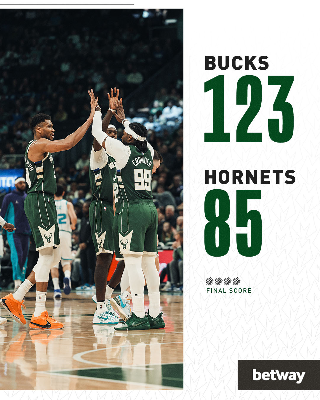 A graphic featuring a photo of Giannis Antetokounmpo, Bobby Portis, and Jae Crowder high-fiving on the court. Text on the graphic reads, "Bucks 123, Hornets 85."